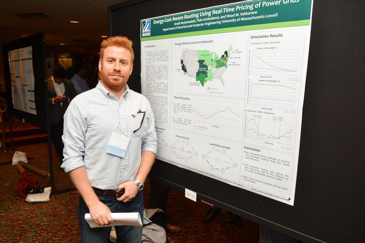 The energy-cost-aware routing poster, using real-time pricing of power grids